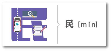 7个关键字│带你读懂2018年凉山州政府工作报告